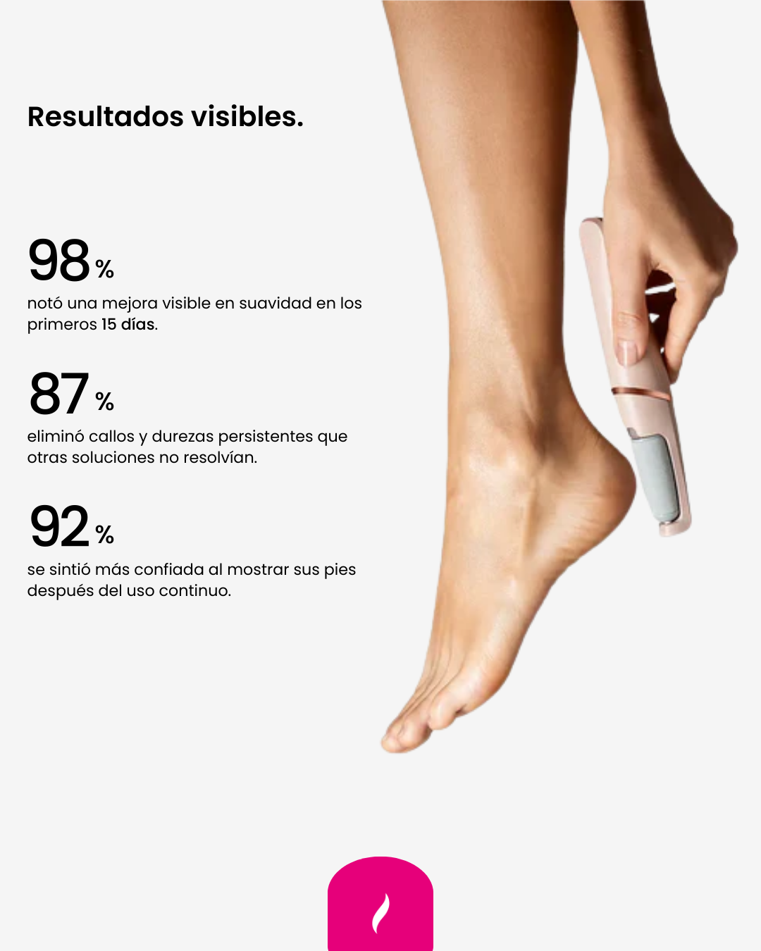 VELAÉ SoftPro: Resultados visibles al instante: pies renovados, suaves, sin callos y grietas.